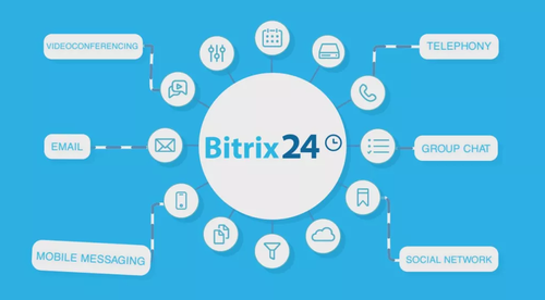 Boss Telecom Bitrix24