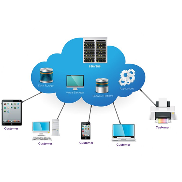 Cloud Solutions